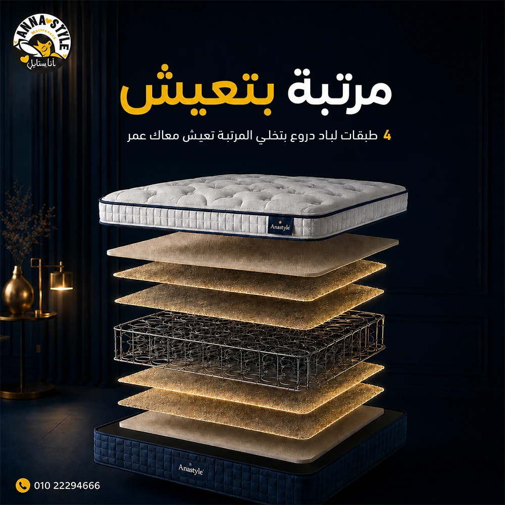 Anna Style — Mattress construction