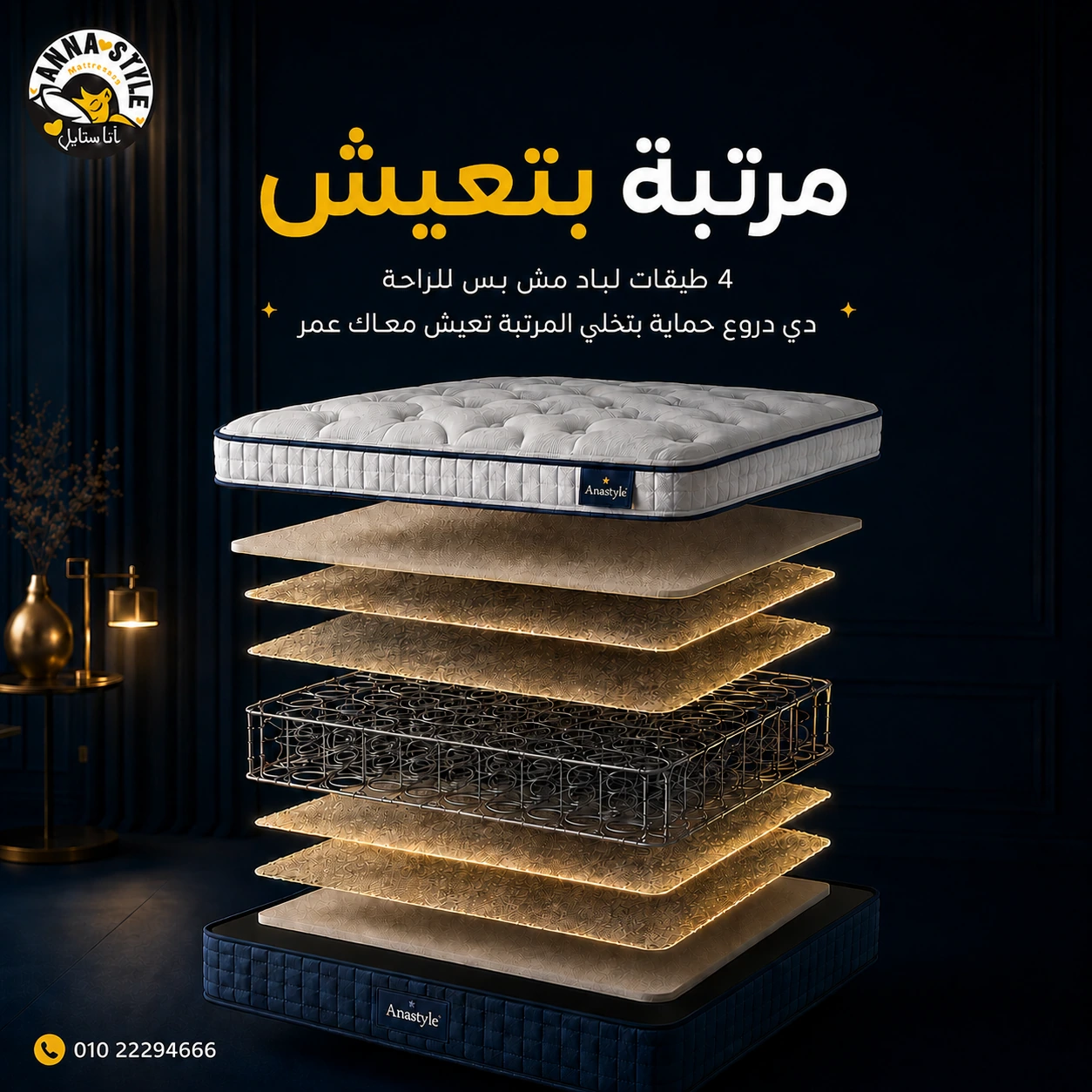 Anna Style — Mattress construction