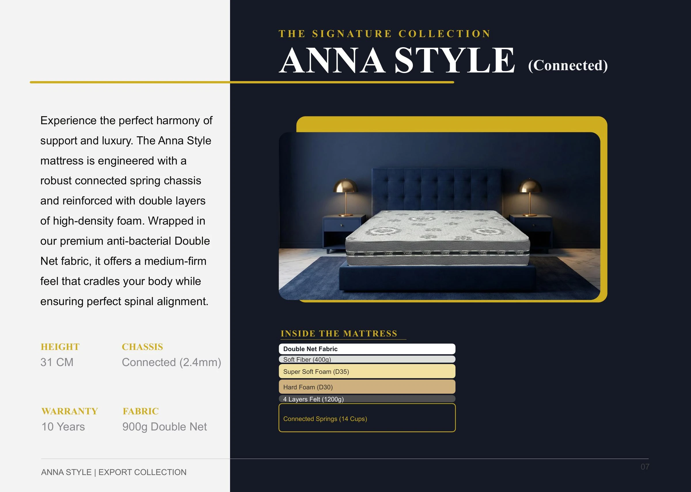 Anna Style — full collection presentation — page 07