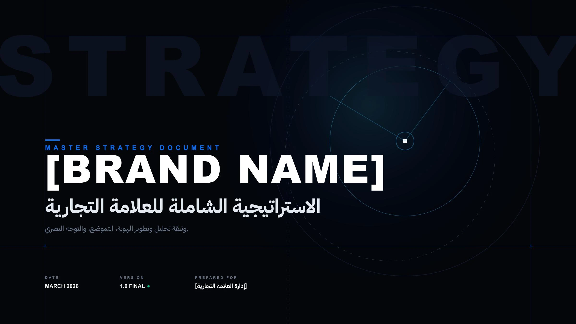 Brand Strategy Template — A reusable structure for presenting a brand strategy.