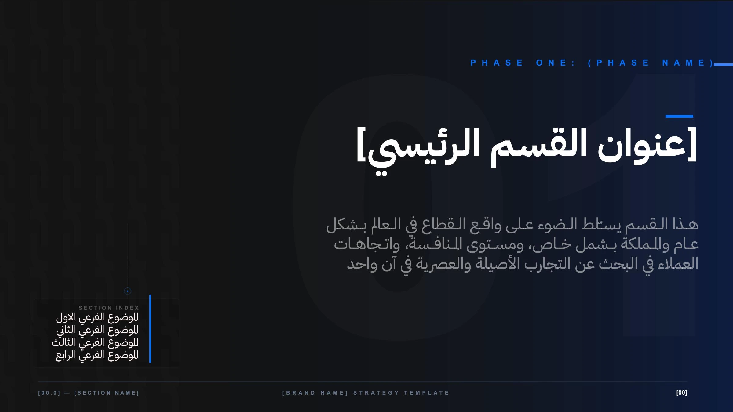 Brand strategy presentation template — page 03