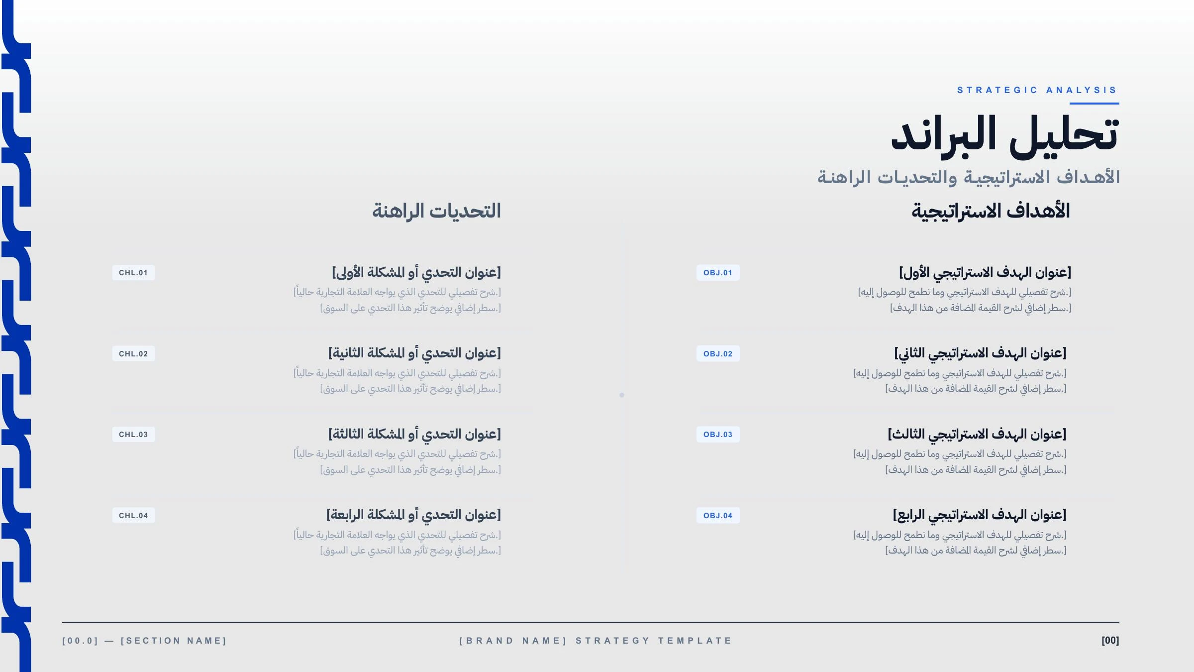 Brand strategy presentation template — page 04