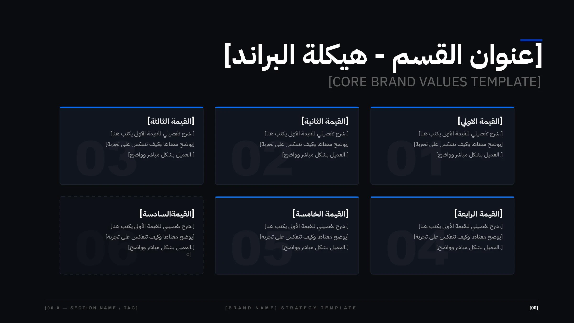 Brand strategy presentation template — page 09