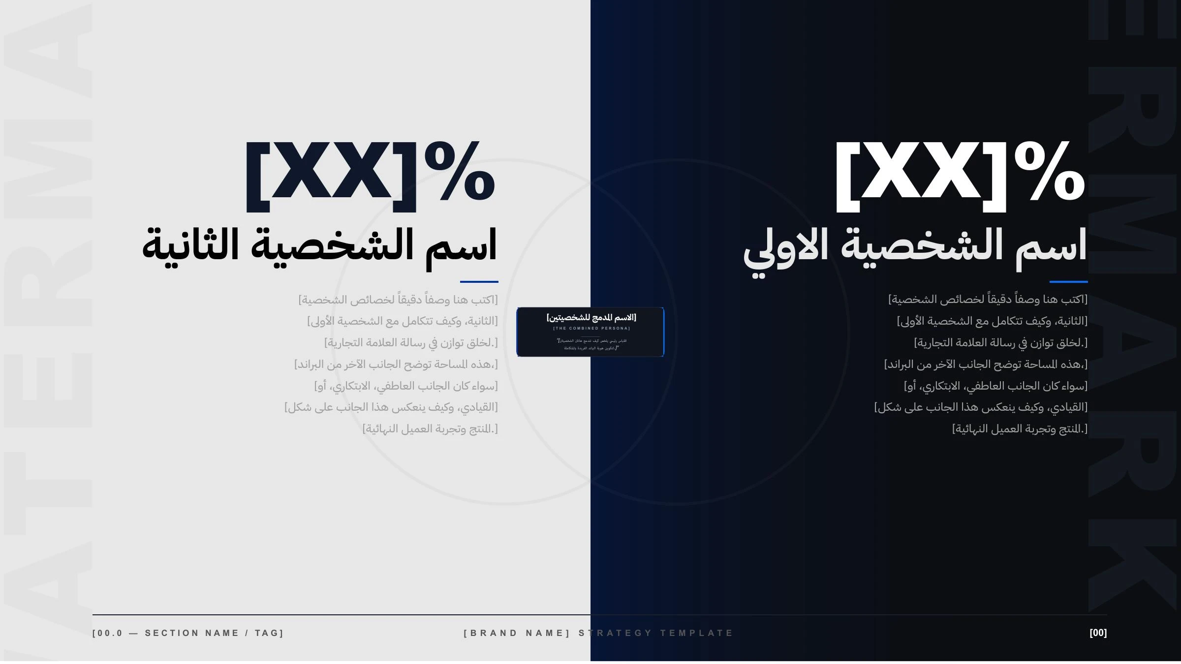 Brand strategy presentation template — page 11