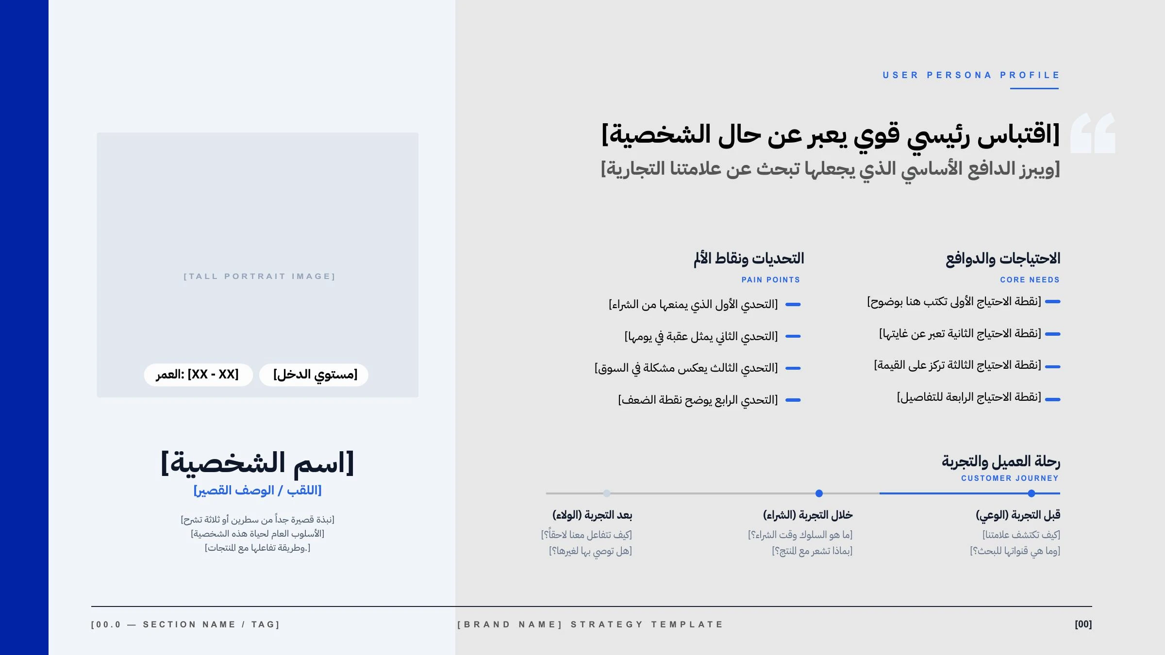 Brand strategy presentation template — page 12