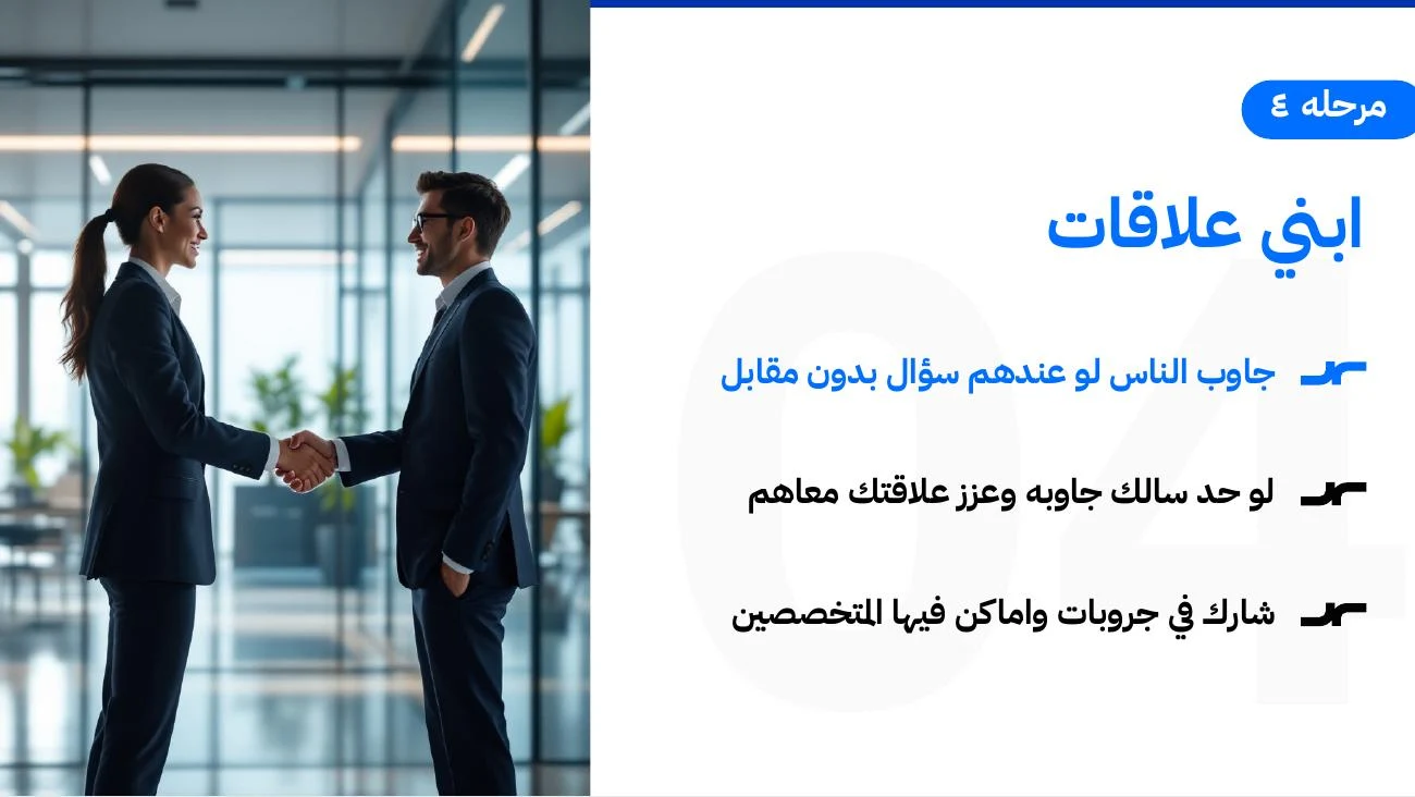 Personal branding presentation — page 16